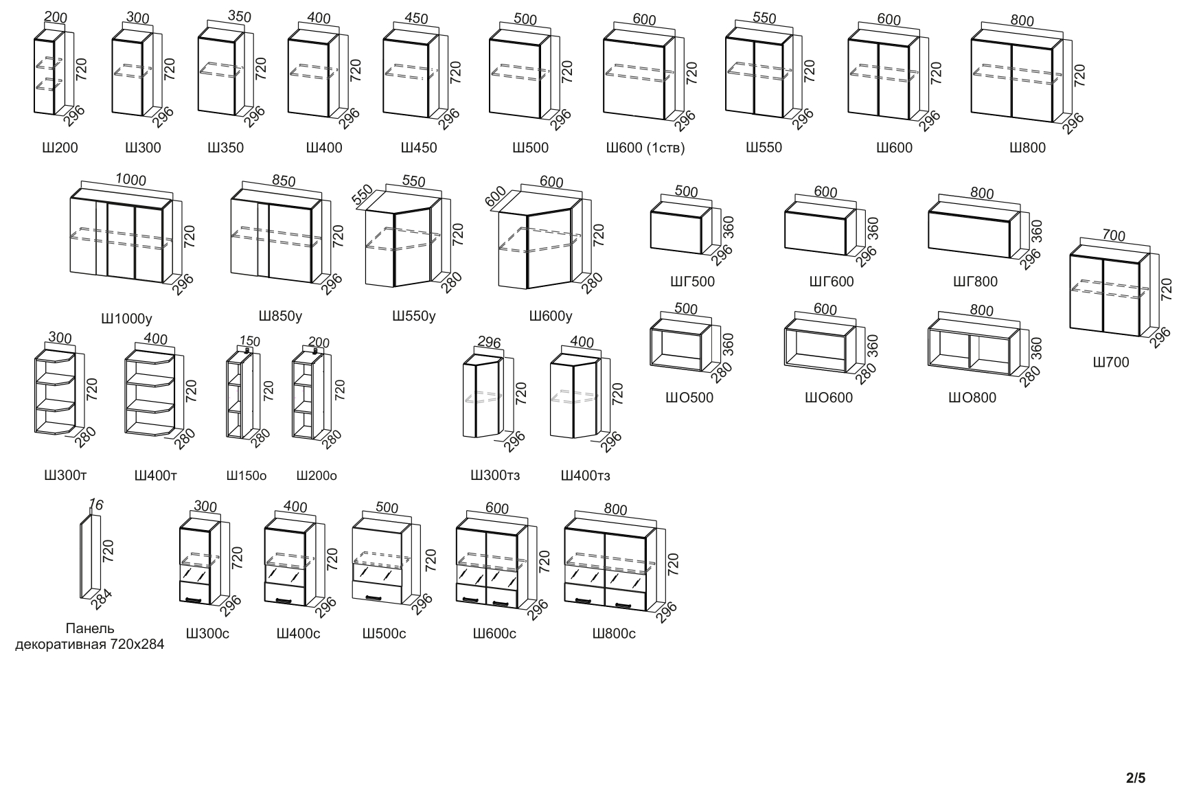 размеры модульных шкафов для кухни