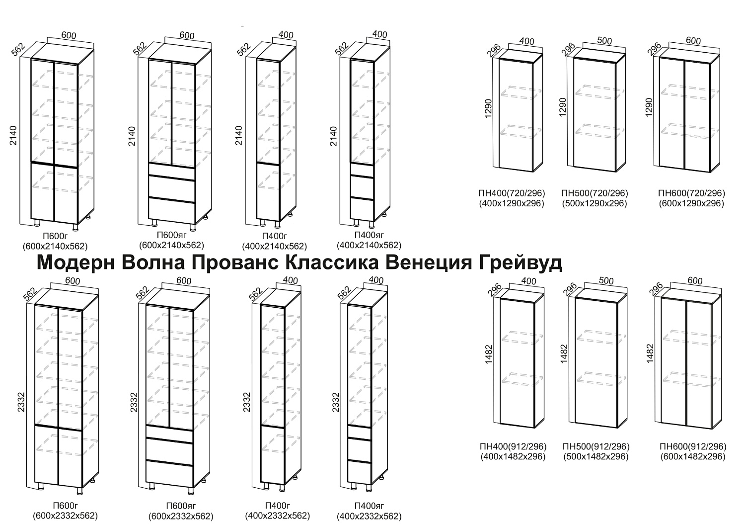 Модульная система «Волна»