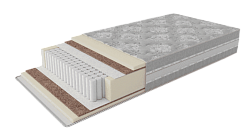 Матрас Релакс Гранд Мемори Relax 160*200 см