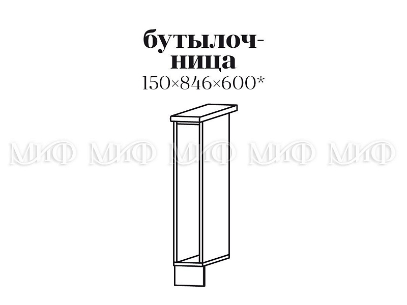Кухня фотопечать Зеленый чай