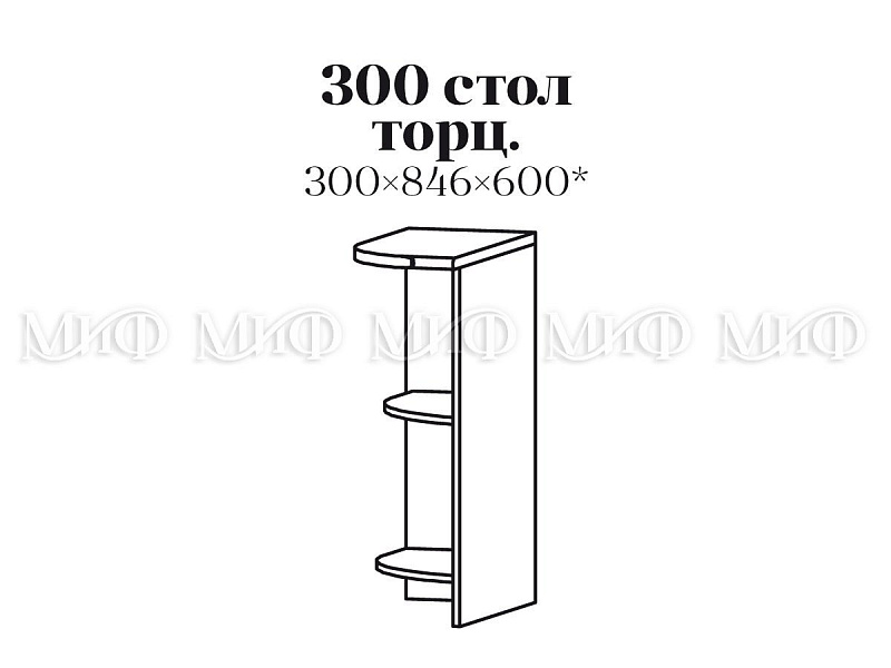 Кухня фотопечать Десерт